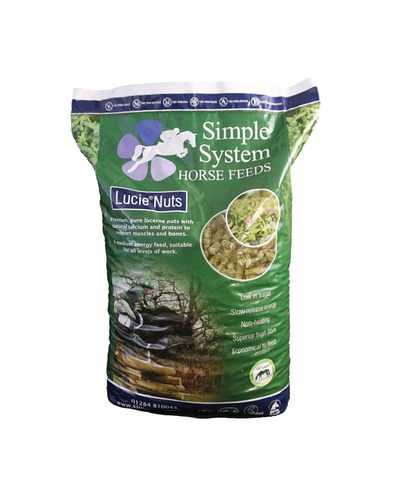 Simple System Lucie Nuts Lucerne